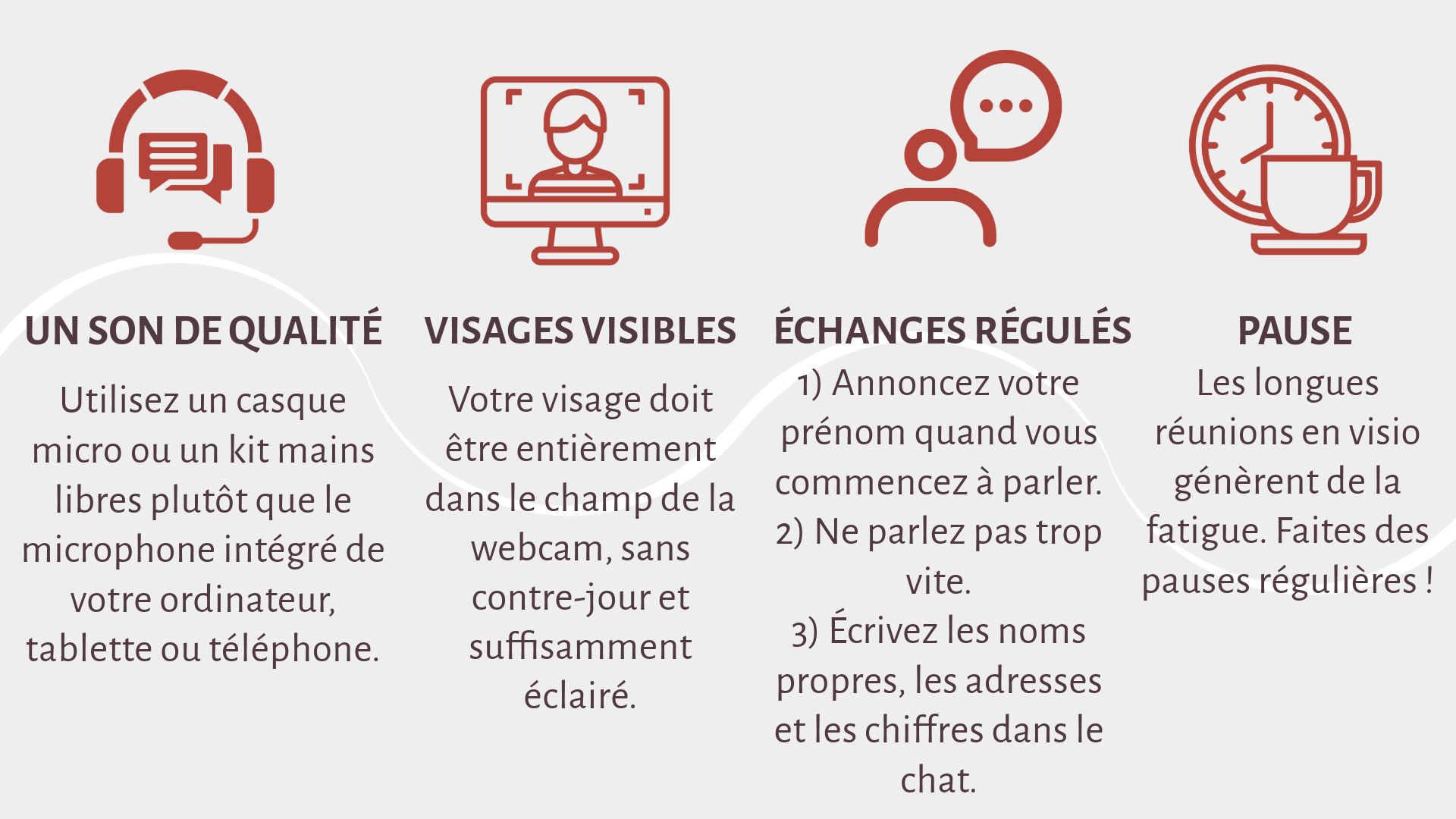 Image qui décrit les 4 bonnes pratiques en visio-conférence : un son de qualité, des visages bien visibles, des échanges régulés et des temps de pause réguliers.