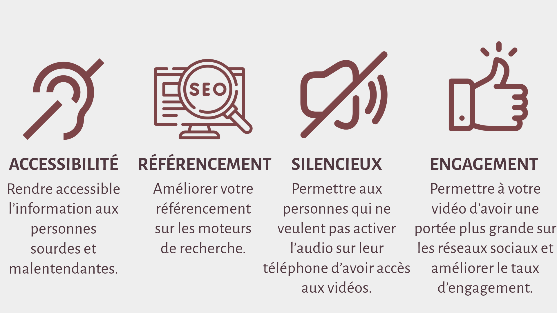 Illustration qui met en avant les points forts du sous-titrage de vidéos : accessibilité, référencement, mode silencieux, engagement.